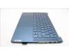 Lenovo 5CB1L49558 Tastatur inkl. Topcase ASM_BEL L83BU TT