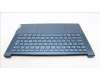 Lenovo 5CB1L49764 C-Abdeckung mit Tastatur, Skandinavien, Aquamarinblau