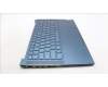Lenovo 5CB1L49766 Tastatur inkl. Topcase ASM_RUS L83BU TT