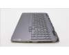 Lenovo 5CB1L49781 Tastatur inkl. Topcase ASM_ENG C 82XV BL