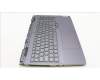 Lenovo 5CB1L49795 Tastatur inkl. Topcase ASM_POR C 82XV BL