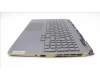 Lenovo 5CB1L49799 Tastatur inkl. Topcase ASM_FRA C 82XV BL