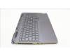 Lenovo 5CB1L49802 Tastatur inkl. Topcase ASM_HUN C 82XV BL