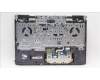 Lenovo 5CB1L49807 Tastatur inkl. Topcase ASM_BUL C 82XV BL