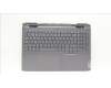 Lenovo 5CB1L49808 C-Abdeckung mit Tastatur, Tschechisch/Slowakisch, Hintergrundbeleuchtung, GB