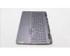 Lenovo 5CB1L49808 Tastatur inkl. Topcase ASM_CZE/SLK C 82XV BL
