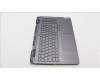 Lenovo 5CB1L49808 Tastatur inkl. Topcase ASM_CZE/SLK C 82XV BL