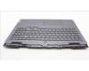 Lenovo 5CB1L49818 Tastatur inkl. Topcase ASM_RUS C 82XV RGB