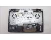 Lenovo 5CB1L49825 Tastatur inkl. Topcase spanisch C 82XV RGB