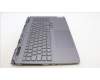 Lenovo 5CB1L49825 Tastatur inkl. Topcase spanisch C 82XV RGB
