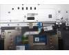 Lenovo 5CB1L49826 Tastatur inkl. Topcase ASM_TUR C 82XV RGB