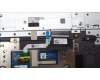 Lenovo 5CB1L49827 Tastatur inkl. Topcase ASM_POR C 82XV RGB