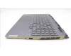 Lenovo 5CB1L49830 Tastatur inkl. Topcase ASM_NORDIC C 82XV RGB