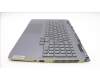 Lenovo 5CB1L49832 Tastatur inkl. Topcase deutsch C 82XV RGB