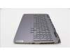 5CB1L50233 Lenovo COVER Upper Case ASM_CZE/SLK C 82XV RGB