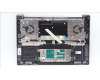Lenovo 5CB1L50245 Tastatur inkl. Topcase ASM_BUL H 83AU STGY PS