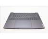 Lenovo 5CB1L50245 Tastatur inkl. Topcase ASM_BUL H 83AU STGY PS