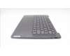 Lenovo 5CB1L50250 Tastatur inkl. Topcase ASM_EURO_ENG H83AUSGNPS