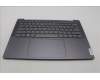 Lenovo 5CB1L50251 C-Abdeckung mit Tastatur, Englisch (US, Euro), sturmgrau, Puresight-Logo