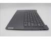 Lenovo 5CB1L50251 Tastatur inkl. Topcase ASM_EURO_ENG H83AUSGPS