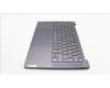 Lenovo 5CB1L50267 Tastatur inkl. Topcase ASM_HUN H 83AU STGY PS