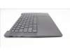 Lenovo 5CB1L50271 Tastatur inkl. Topcase ASM_ITA H 83AU STGY PS