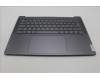 Lenovo 5CB1L50279 C-Abdeckung mit Tastatur, Skandinavien, sturmgrau, Puresight-Logo