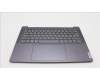 Lenovo 5CB1L50284 C-Abdeckung mit Tastatur, Slowenisch, Sturmgrau