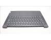 Lenovo 5CB1L50287 Tastatur inkl. Topcase spanisch H 83AU STGY PS