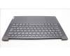 Lenovo 5CB1L50289 C-Abdeckung mit Tastatur, Schweiz, Sturmgrau