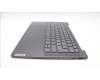 Lenovo 5CB1L50289 Tastatur inkl. Topcase schweiz H 83AU STGY PS
