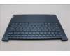 Lenovo 5CB1L50314 Tastatur inkl. Topcase ASM_EURO ENG H83AUTTNPS