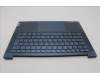 Lenovo 5CB1L50322 C-Abdeckung mit Tastatur, Deutsch, Aquamarinblau, Ohne Puresight-Logo