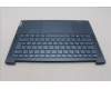 Lenovo 5CB1L50334 Tastatur inkl. Topcase ASM_ITA H 83AU TT NPS