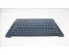 Lenovo 5CB1L50350 C-Abdeckung mit Tastatur, Spanisch, Aquamarinblau, Ohne Puresight-Logo