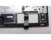 Lenovo 5CB1L50388 Tastatur inkl. Topcase schweiz H 83BS FP ARGY