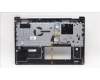 Lenovo 5CB1L50420 Tastatur inkl. Topcase schweiz H 83BS NFP ARGY