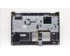 Lenovo 5CB1L50424 Tastatur inkl. Topcase ASM_UK H 83BS NFP ARGY