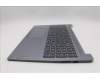 Lenovo 5CB1L53287 Tastatur inkl. Topcase ASM_EUROENGL82X8NFPBLAG
