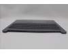 Lenovo 5CB1L53288 C-Abdeckung mit Tastatur, Französisch, arktisgrau, Hintergrundbeleuchtung, Ohne_Fingerabdruckscanner