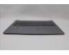 Lenovo 5CB1L53350 Tastatur inkl. Topcase ASM_POR L82X8 NFP NBLAG