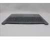 Lenovo 5CB1L53363 Tastatur inkl. Topcase ASM_NORDICL82X8NFPNBLAG