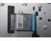 Lenovo 5CB1L53367 Tastatur inkl. Topcase schweiz L82X8 NFP NBLAG