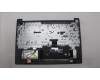 Lenovo 5CB1L53368 Tastatur inkl. TopcaseASM_EUROENGL82X8NFPNBLAG