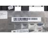 Lenovo 5CB1L53377 Tastatur inkl. Topcase ASM_BEL L82WS RGBWOT_WL