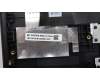 Lenovo 5CB1L53400 Tastatur inkl. Topcase ASM_RUS L82WS RGBWOT_WL