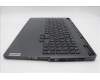 Lenovo 5CB1L54625 Tastatur inkl. Topcase ASM_FRA L82WM OG RGB