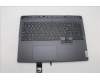 Lenovo 5CB1L54678 C-Cover with keyboard,Ukraine,Onyx Grey,White Backlight