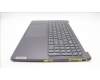 Lenovo 5CB1L55110 Tastatur inkl. Topcase ASM_ARA_STGY L83BY