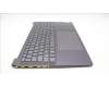 Lenovo 5CB1L55111 Tastatur inkl. Topcase ASM_BEL_STGY L83BY